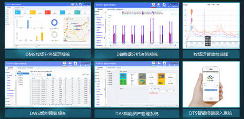 CIOTE物博會(huì)7月廈門(mén)盛大舉行，云輝牧聯(lián)攜智慧畜牧特色產(chǎn)品重磅亮相