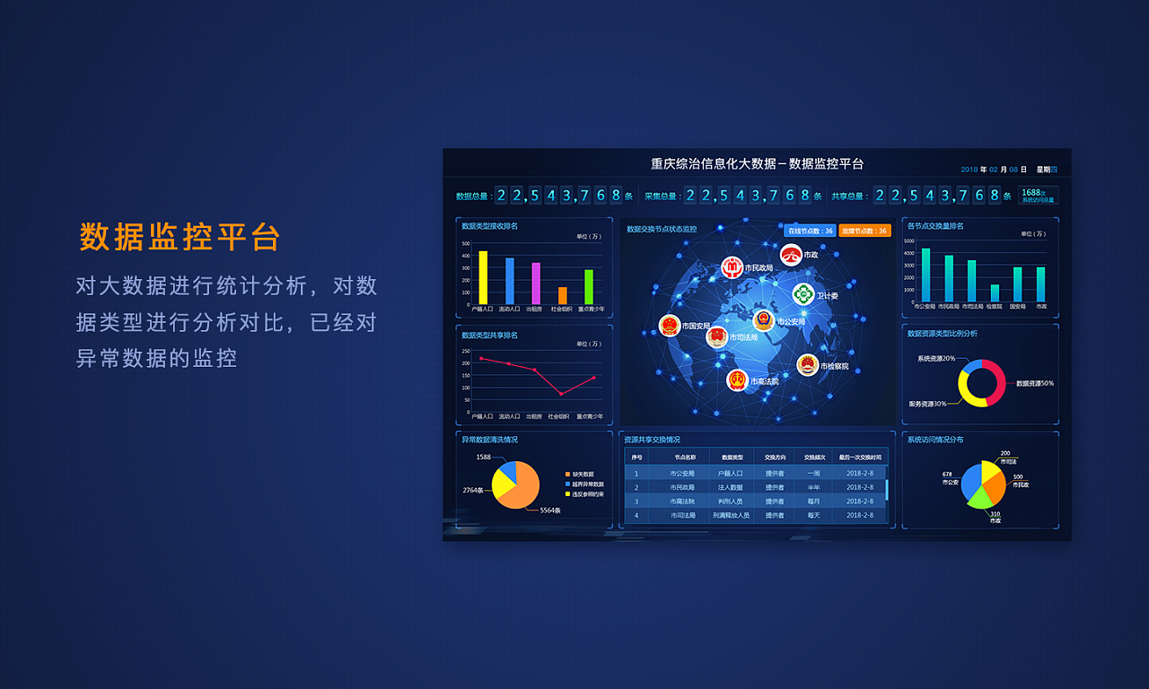 大數據采集與可視化數據展示 從數據到決策的橋梁